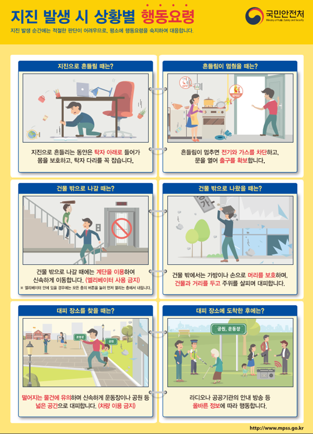 지진 발생 시 상황별 행동 요령.png
