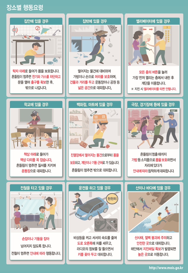 지진 발생 시 장소별 행동요령.png