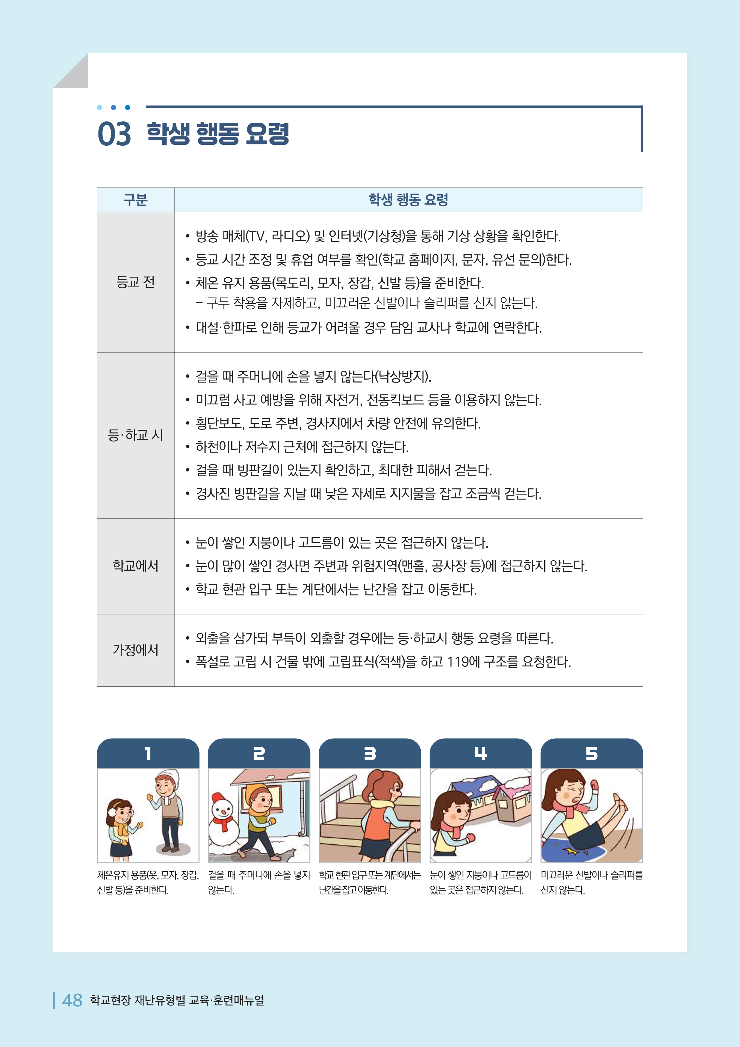 대설·한파 시 학생행동요령.png